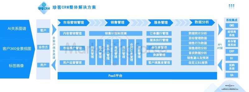 企业官网定制：如何避免走入误区